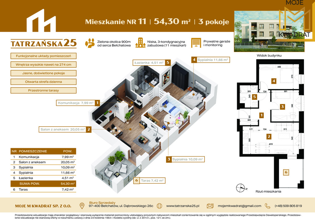 Mieszkanie Sprzedaż Bełchatów