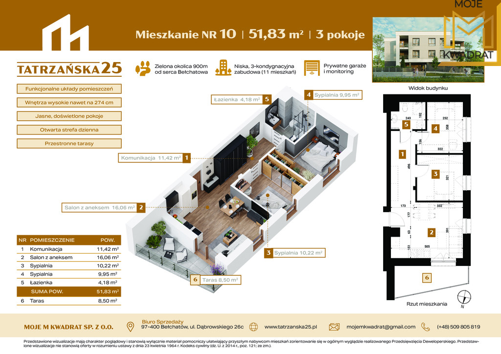 Mieszkanie Sprzedaż Bełchatów