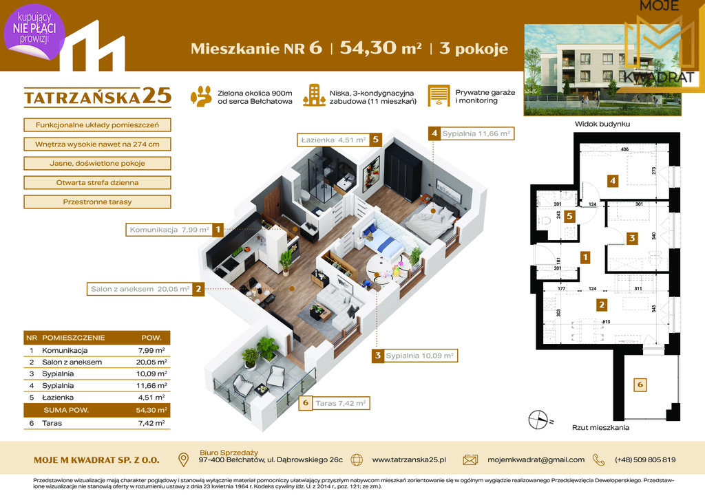Mieszkanie Sprzedaż Bełchatów