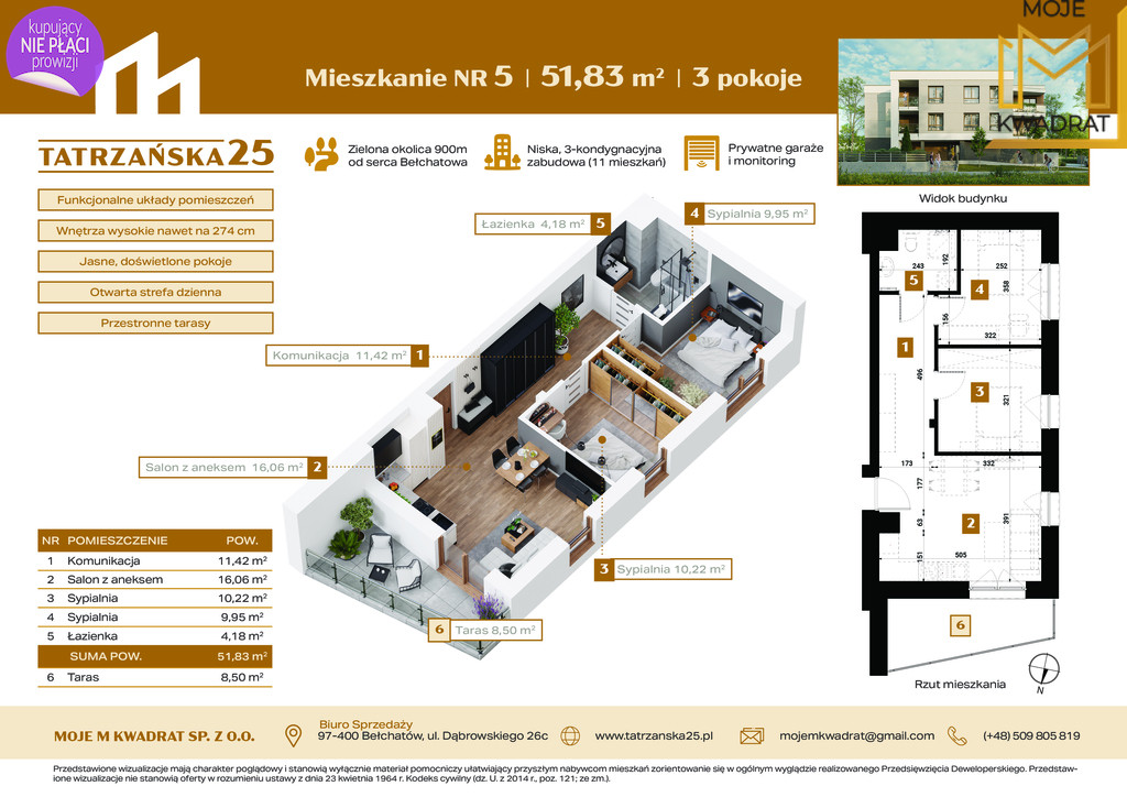Mieszkanie Sprzedaż Bełchatów