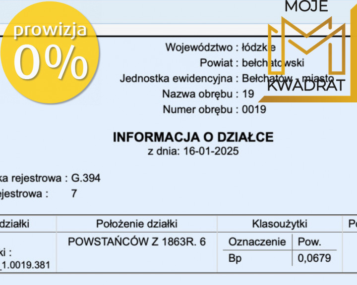 Działka Sprzedaż Bełchatów Grocholice