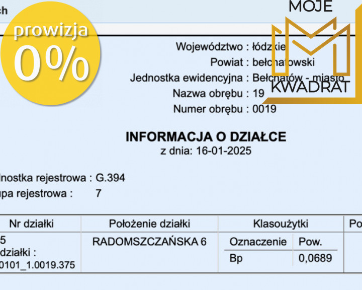 Działka Sprzedaż Bełchatów Grocholice