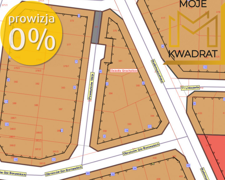 Działka Sprzedaż Bełchatów Grocholice