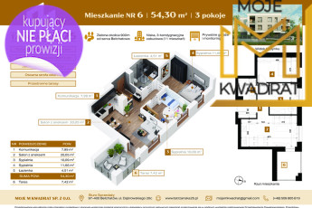 Mieszkanie Sprzedaż Bełchatów