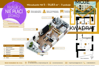 Mieszkanie Sprzedaż Bełchatów