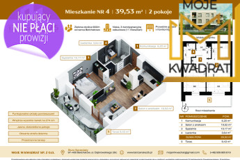 Mieszkanie Sprzedaż Bełchatów