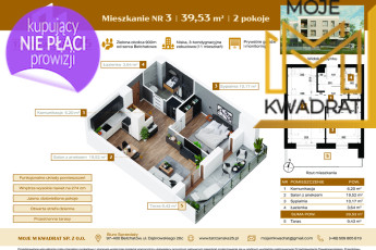 Mieszkanie Sprzedaż Bełchatów