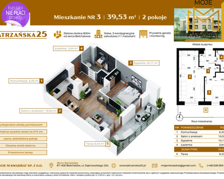 Mieszkanie Sprzedaż Bełchatów