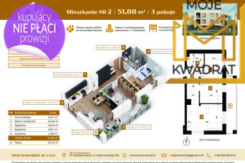Mieszkanie Sprzedaż Bełchatów