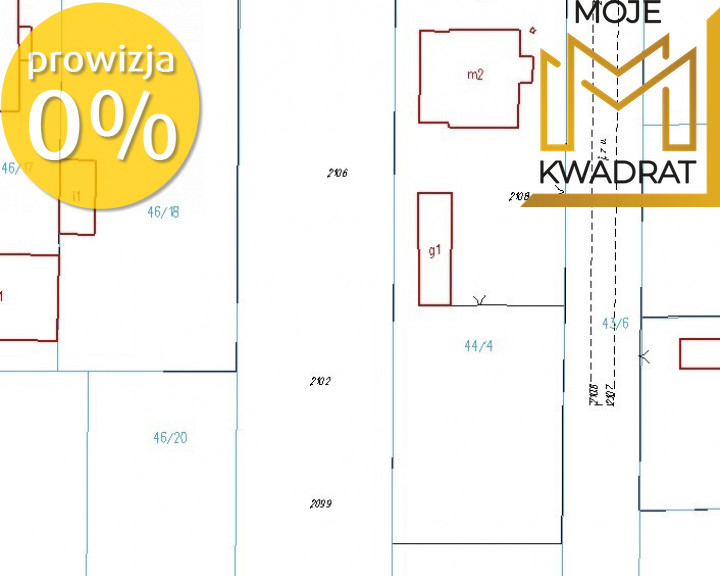 Działka Sprzedaż Bełchatów