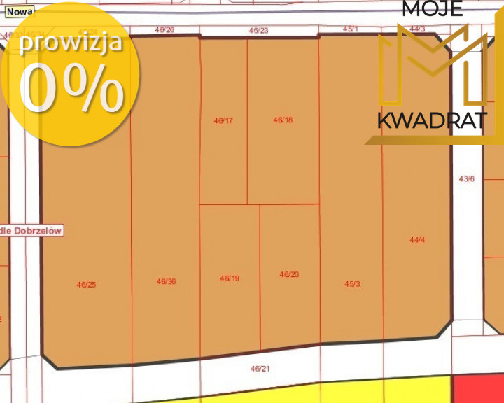 Działka Sprzedaż Bełchatów