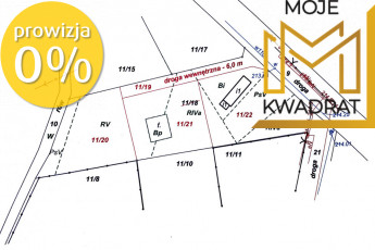 Działka Sprzedaż Kałduny